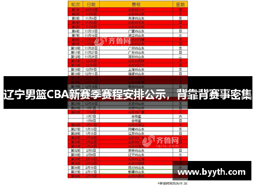 辽宁男篮CBA新赛季赛程安排公示，背靠背赛事密集